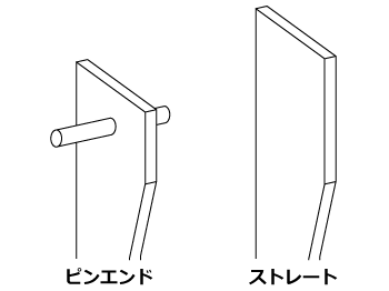 REXON ピンエンド型糸ノコ刃 18山 (6本入)