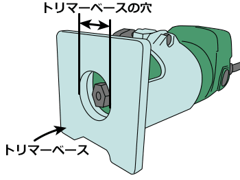 トリマーベースの穴径とビットの刃径の関係