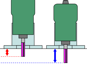 トリマーベースの穴径とビットの刃径の関係