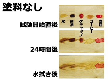 マルタ 木製家具用天然ワックス (90g)