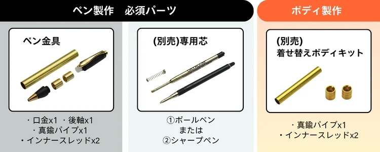バーニア ノック式ペン金具 ボールペン/シャープペン両対応 (芯別売)クローム