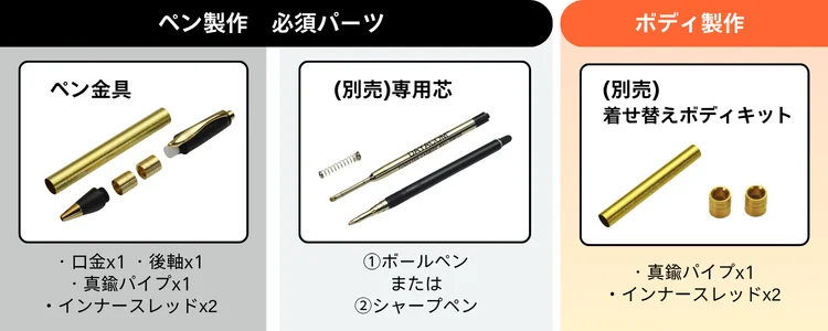 バーニア ノック式ペン金具 ボールペン/シャープペン両対応 (芯別売)ガンメタリック