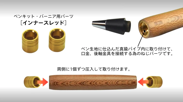 インナースレッド・バーニア用 (2個セット)