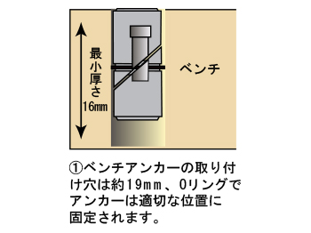 皿頭ボルト 31.8mm (W1/2-13)