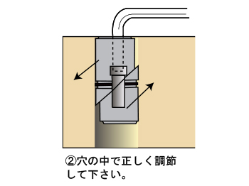 皿頭ボルト 38.1mm (W1/2-13)