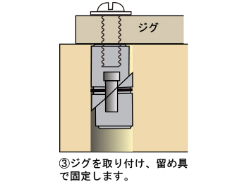 丸頭ボルト 25.4mm (W1/2-13)