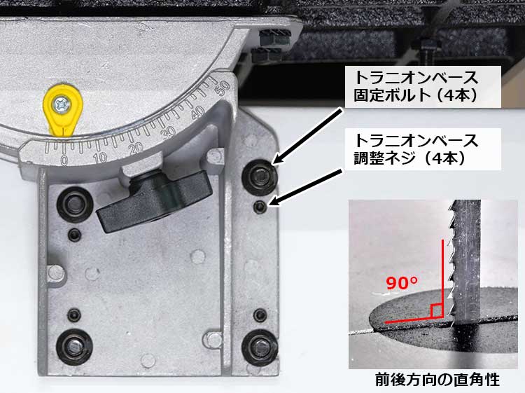 ★【3mm & 10mm ブレードプレゼント付】KERV 10インチ・バンドソー ラクーン
