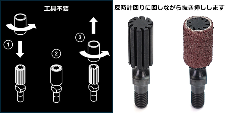 ARBORTECH プレシジョン・カービングシステム用 サンディングスリーブ#60 (5入)