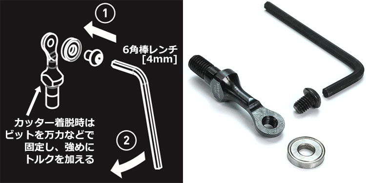 ARBORTECH プレシジョン・カービングシステム用 ボールガウジ替刃