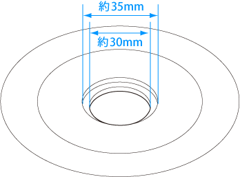 ルーターセンタリングキット (M5皿ネジ)