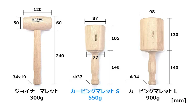 NAREXのマレット3アイテム