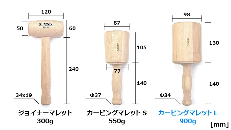 NAREXのマレット3アイテム