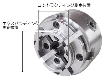 NOVA パワーグリップジョーセット