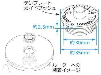 LEIGH ボックスジョイントジグ B975