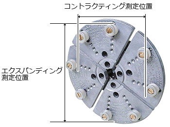 NOVA 300mm ラージコールジョーセット