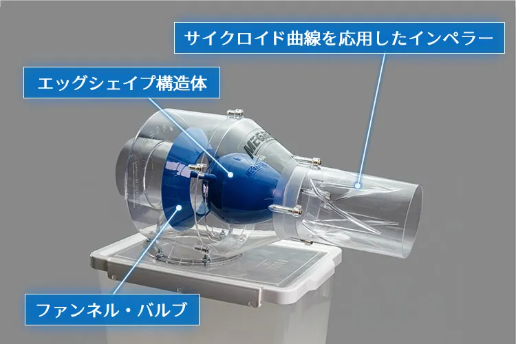 MEGATON Vortex サイクロンダストセパレーター2