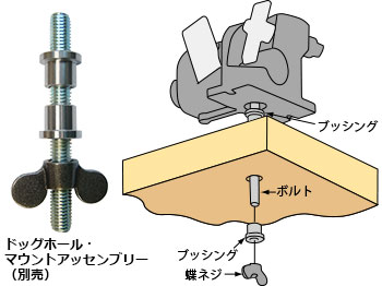 Veritas 丸棒削り基本セット