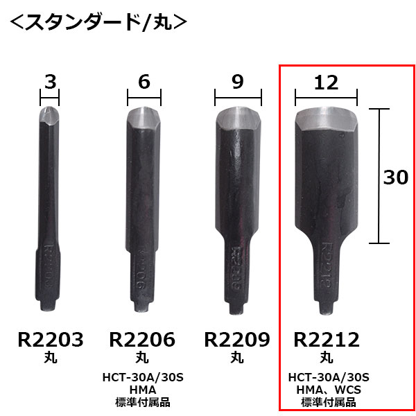▼ オートマック替刃 R2212(丸) 12mm