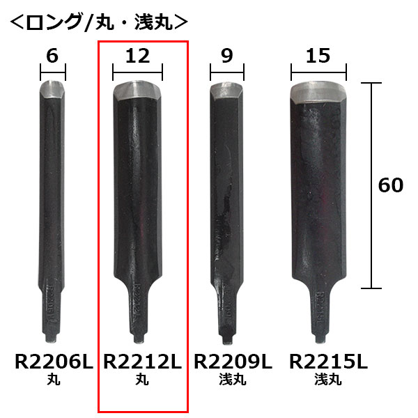 ▼ オートマック替刃 R2212L(丸) 12mm