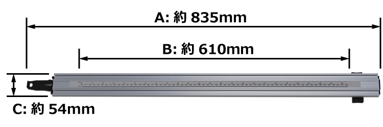 寸法