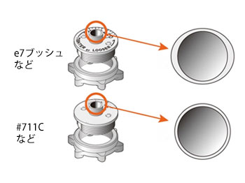 LEIGH e10 テンプレートガイドブッシュ 5/8”