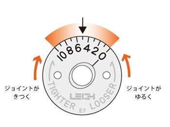 LEIGH e10 テンプレートガイドブッシュ 5/8”