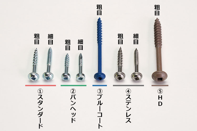 Kreg ポケットホールスクリュー 38mm 粗目 (1200本入)