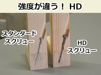 Kreg ポケットホールスクリュー 38mm 粗目 (1200本入)