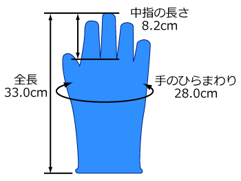 耐熱シリコーン製 熱ブロック手袋(1枚入・左右兼用)