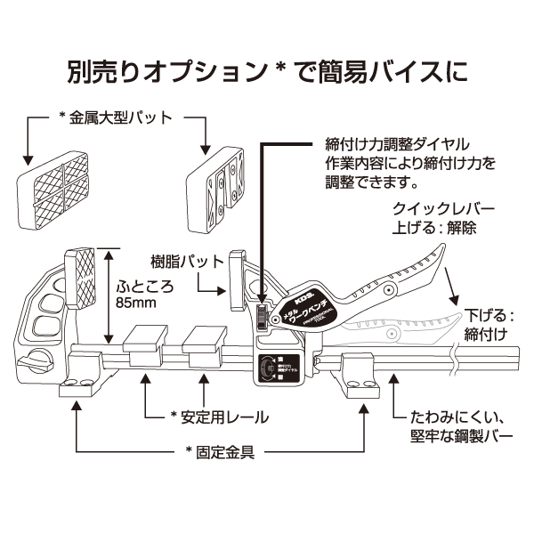 KDS メタルワークベンチ 600 | つくる人をシゲキする オフの店 Web Shop