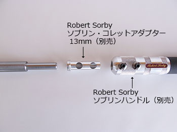 Robert Sorby 替刃式ターンマスター (ハンドルなし)