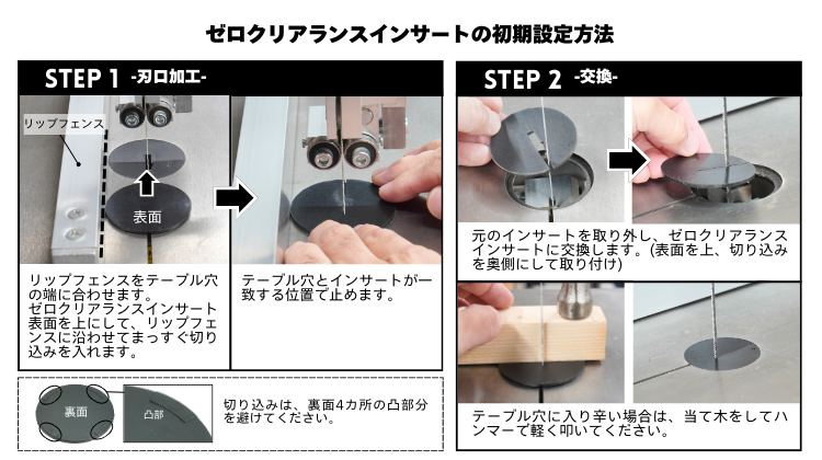 KERV 10インチ・バンドソー ラクーン用 ゼロクリアランスインサート (刃口板)