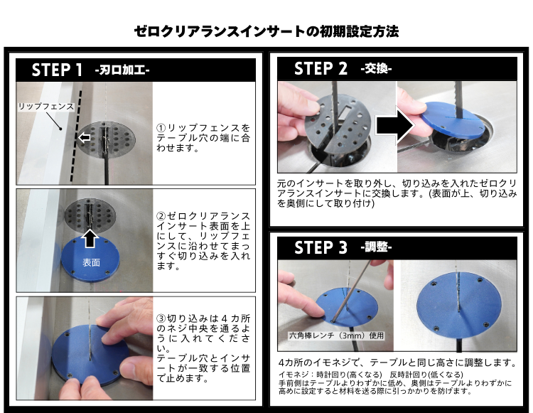KERV ドリフトフリーバンドソー KDF-14用 ゼロクリアランスインサート (刃口板)