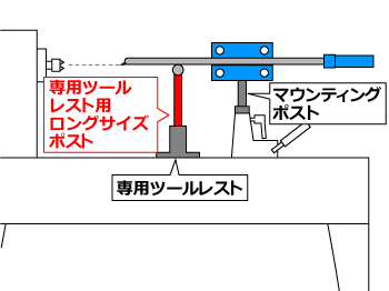 Carter ホローローラー用 25mm マウンティングポスト