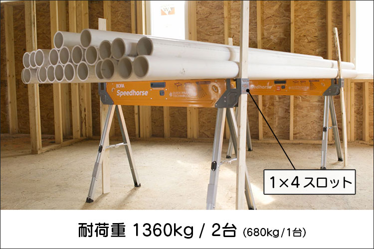 耐荷重1360kg/2台