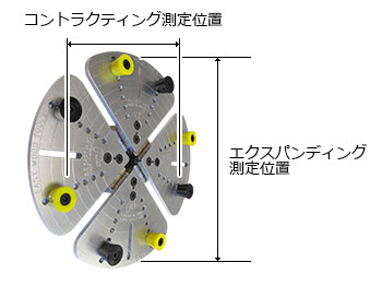 EWT CJ520E ビッグイージージョーエクステンション