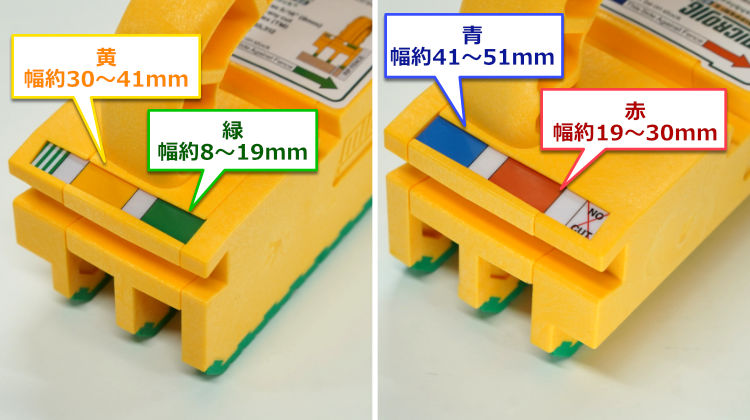 MICROJIG プッシュブロック GR2-GO