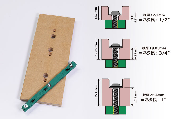 MICROJIG〈ZEROPLAY〉2ステップ ルータービット 1/2"軸