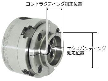 レコードパワーチャック SC3 (1”x8tpi ダイレクトスレッド)