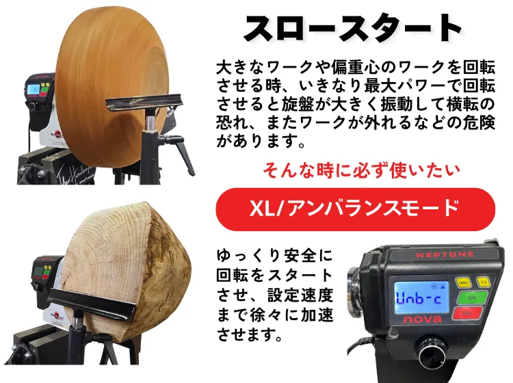 スロースタート
