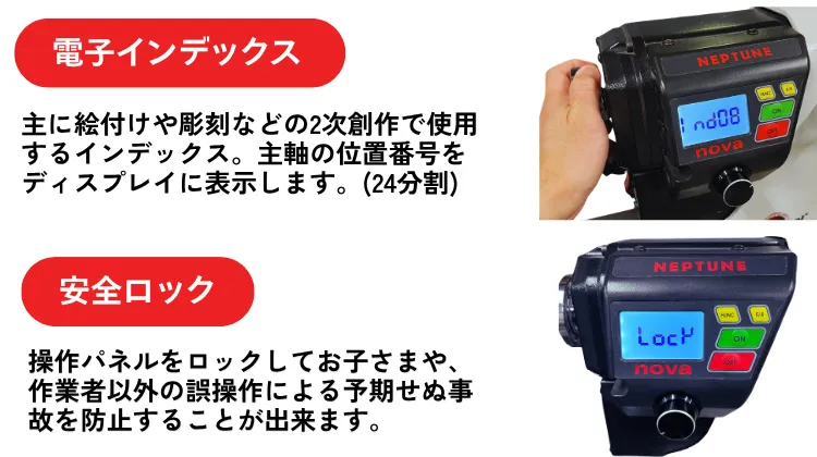 電子インデックス/安全ロック