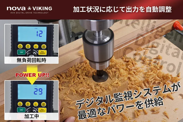 自動出力調整