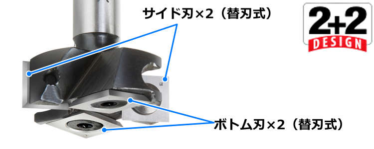 Amana Tool RC-2253 替刃式スポイルボードサーフェイシングビット 2+2フルート 12mm軸 刃径38.1mm(1-1/2")