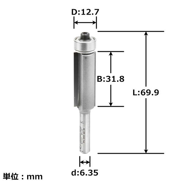 Amana Tool 47117 フラッシュトリムビット 刃径1/2