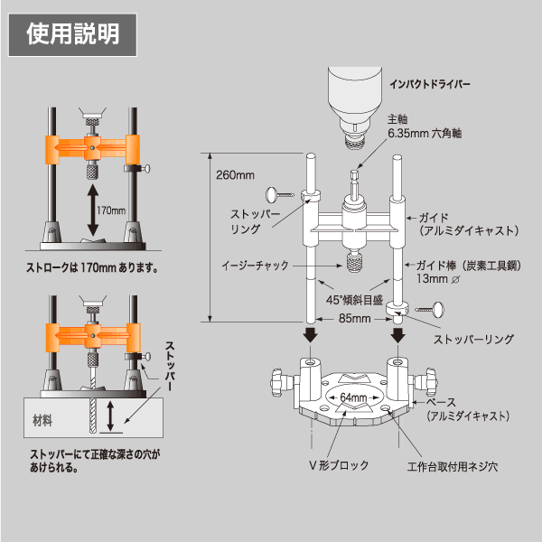 カンザワ インパクトガイドDX K-802-3 | つくる人をシゲキする オフの