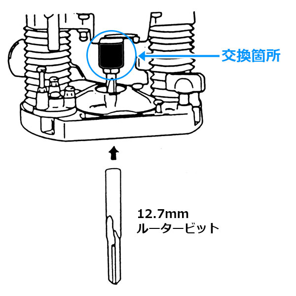 マキタ RP2301FC用 12.7mm コレットナットセット