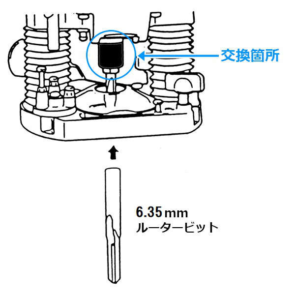 HiKOKI 36V コードレスルータ用 6.35mm コレットチャック