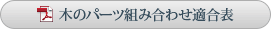 木のパーツ組み合わせ適合表